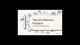 Recursive Language Models  #ai #artificialintelligence