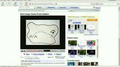 My Desktop Ubuntu Beryl