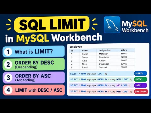 SQL LIMIT, ORDER BY ASC & DESC in MySQL Workbench | SQL Tutorial for Beginners