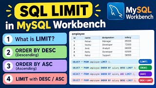 SQL LIMIT, ORDER BY ASC & DESC in MySQL Workbench | SQL Tutorial for Beginners