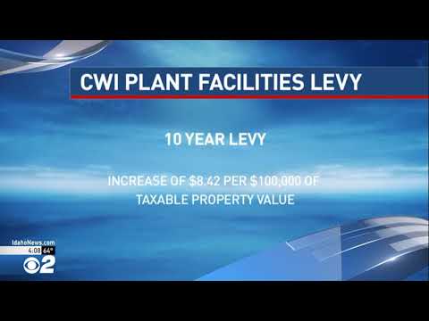 newspaper mockup CWI Levy on 2018 Ballot