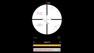 How to use a Duplex Scope as a BDC (Bullet Drop Compensator)