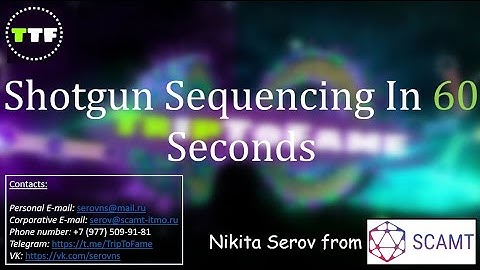 Shotgun Sequencing in 60 seconds!
