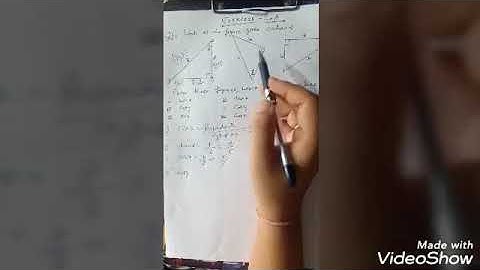 Class-9th ICSE (Chapter-20A) (Q1,Q2,Q3) Lecture-1