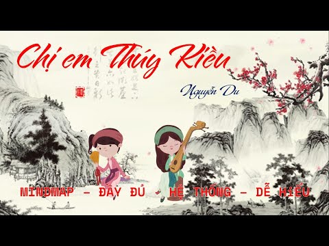 Video Sơ đồ tư duy mindmap - nghị luận văn học - lớp 9 -... - youtube