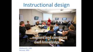 Study Group 2. Formative Task 2. Pecha Kucha. Cognitivist learning theory