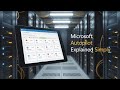 Microsoft Intune Partie 6 Utilisez Autopilot Pour Provisionner Vos Appareils Microsoft Intune Partie 6 Utilisez Autopilot Pour Provisionner Vos Appareils