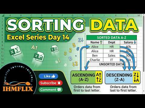 Day 14 | Sorting Data in Excel | Ascending & Descending Sort | @ihmflix #excelforbeginners