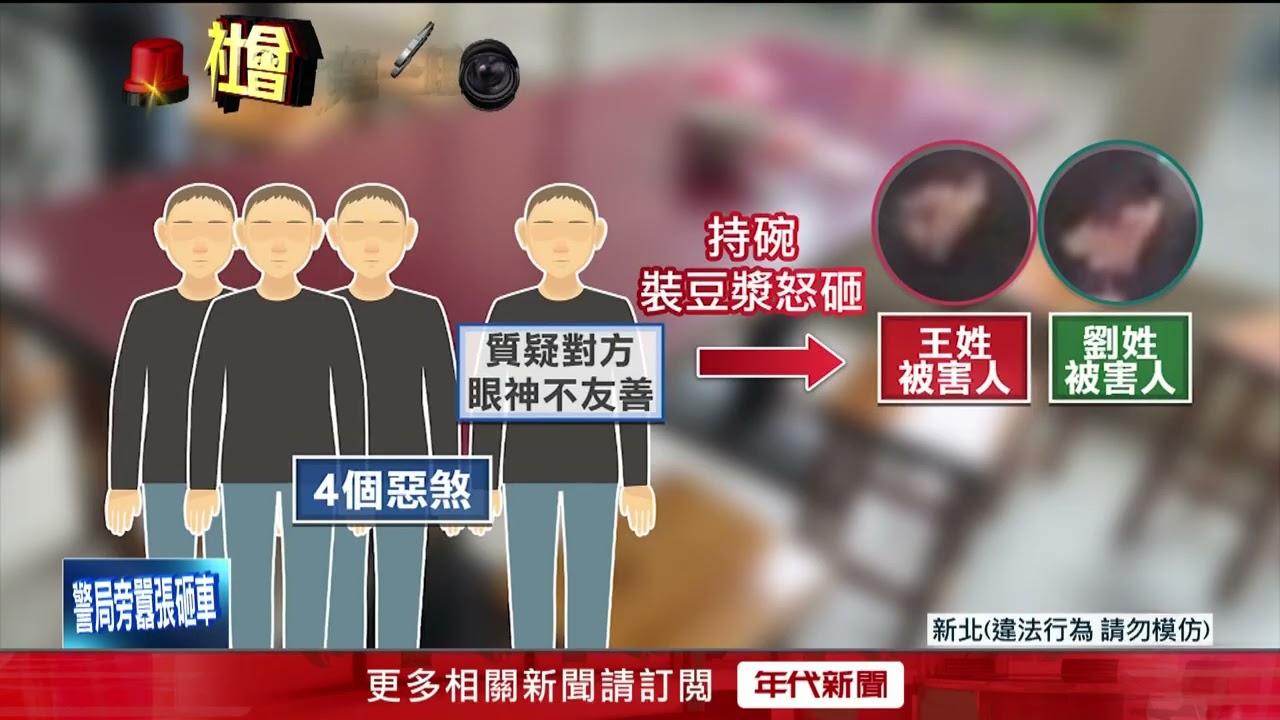 被看一眼就開打！ 4惡煞「怒潑豆漿」 圍毆2人