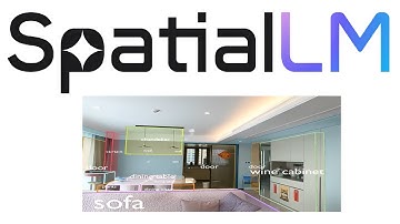 SpatialLM :  AI to Convert Video  to  3D scene understanding outputs Explained