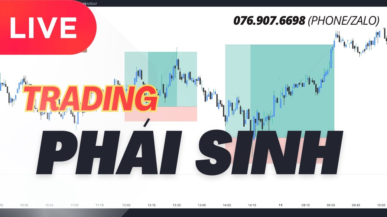 TRỰC TIẾP: Thực chiến Phái Sinh thứ Năm ngày 12/02/2026 | Vinh Quyền Phái Sinh