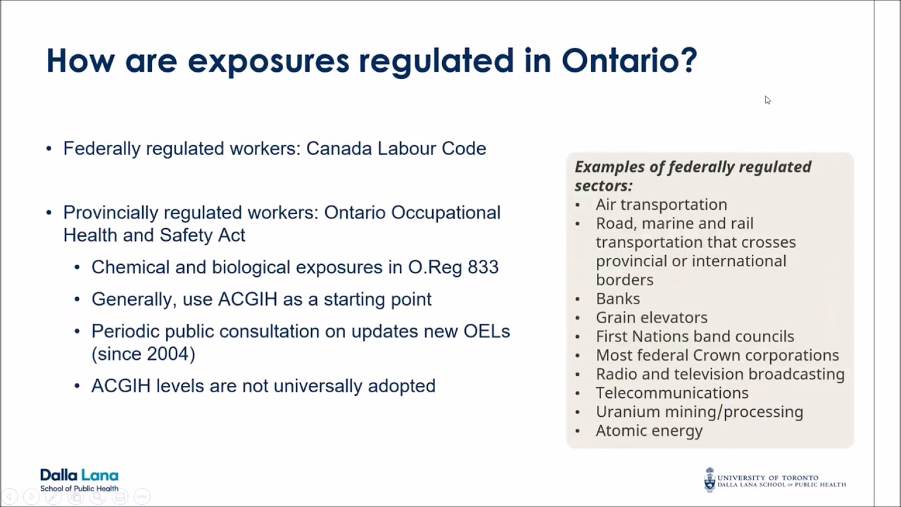 Occupational Exposure Limits