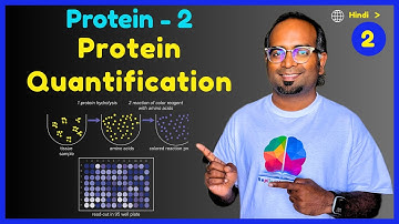 PROTEINS - II | Biochemistry | Series 2020 Video 2| CSIR NET LIFE SCIENCE | Crash Course
