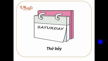 [SAT2-TỪ VỰNG, CẤU TRÚC CÂU] UNIT 4