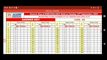 NEET ALLEN 2021 ANSWER KEY//NEE ALLEN ANSWER KEY// NEET ANSWER KEY 2021-22//NEET EXAM ANSWER KEY