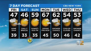 New York Weather: 3/6 Friday Afternoon Forecast