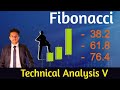 Fibonacci Retracement |Technical Analysis V | NEPSE | 2076 |