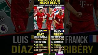 ¡LUCHO DÍAZ HACE HISTORIA! Superó el récord de Robben y Ribéry 🇨🇴🔥#luchodiaz #colombia