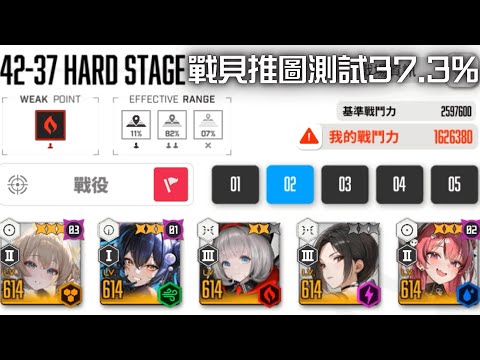 HARD42-37 Vietnam War 37.3% Test Battle Map Clearing Record