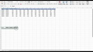 Qlik Sense Crosstable