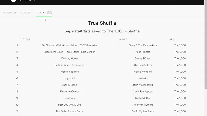 Unlock the Power of Smart Playlists in Spotify