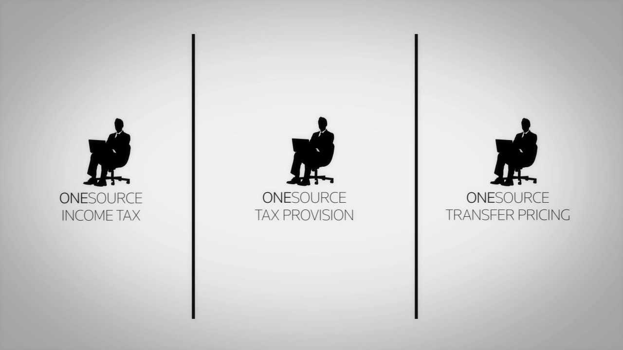 Your Data. Harmonized.