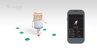 Activity Monitoring screenshot 3