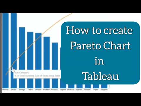 How to create a Pareto Chart in Tableau 💫  #tableautraining