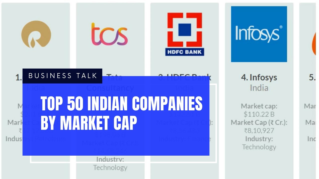 Top 50 Indian Companies By Market Cap In 2022 Both Rupees And US top-50-indian-companies-by-market-cap-in-2022-both-rupees-and-us