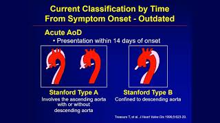 Unzipped:The ABCs of Dissections and Post Dissection Care - (August 25, 2020) E3 Summit