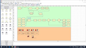 Arena Simulation Model - Backend Assembly Line (Animation and Plots)