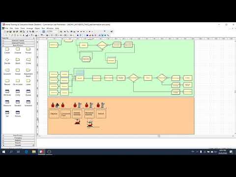 Arena Simulation Model - Backend Assembly Line (Animation and Plots)