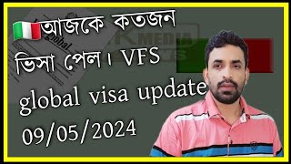 🇮🇹আজকে কতজন ভিসা পেল। VFS global visa update  09/05/2024