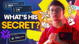 How To Play Raze Like Zekken