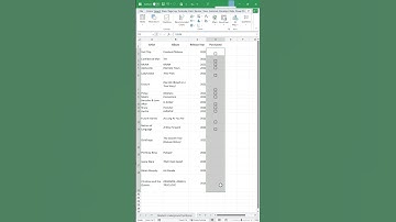 I Made Excel Fun With Checkboxes #shorts  #microsoft365 #exceltutorials #exceltips #exceltech