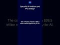 SpaceX's AI Ambitions and IPO Strategy!