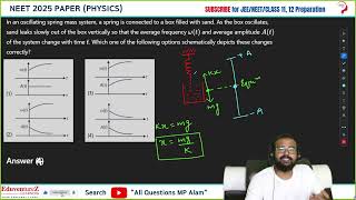 In an oscillating spring mass system a spring is connected to a box filled with sand. As the box os