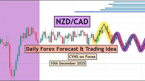 NZDCAD Daily Forex Forecast for 10th December 2025 by CYNS on Forex | Forex Technical Analysis Today
