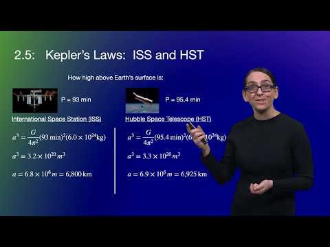 2.7 | Deeper Dive: Kepler’s Law & Orbits | Rocket Science for Everyone with Yale’s Marla Geha Episode cover