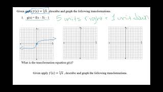 Lesson 2 Semester 2: Cube root and cubic function transformations