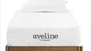 Best Mattress 2017