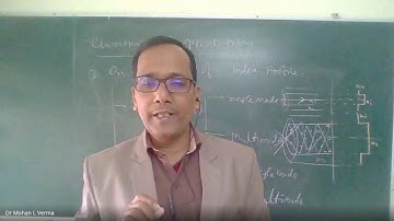 BTech2020 | Optical Fibre V number, Optical loss and Attenuation | Dr Mohan L Verma