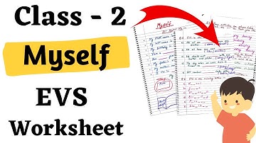 Class 2 Myself Worksheet| EVS Worksheet for Class 2| EVS for Class 2| Class 2 EVS syllabus| Grade 2