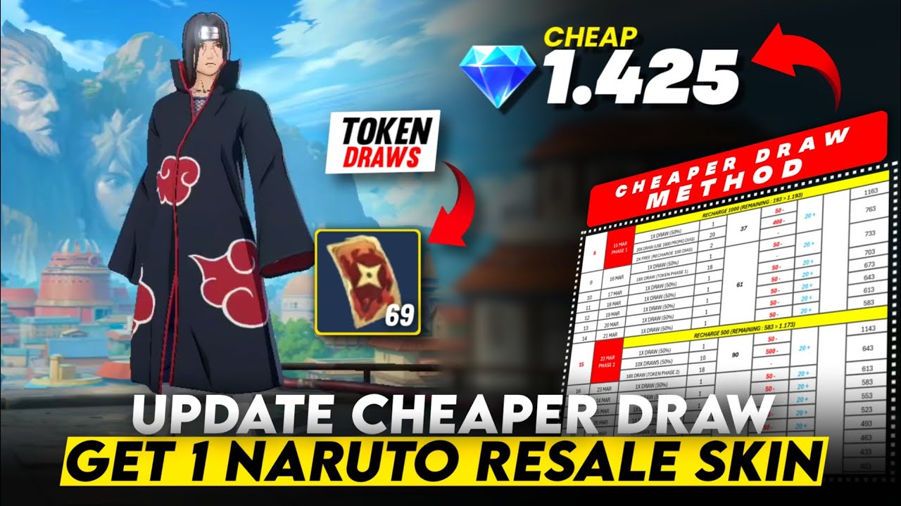 UPDATE CHEAPEST DRAW GET 1 NARUTO SKIN | NARUTO PHASE 2 RESALE EVENT MLBB