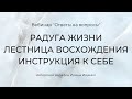 Вебинар "Тонкие тела и энергетические центры" Ответы на вопросы