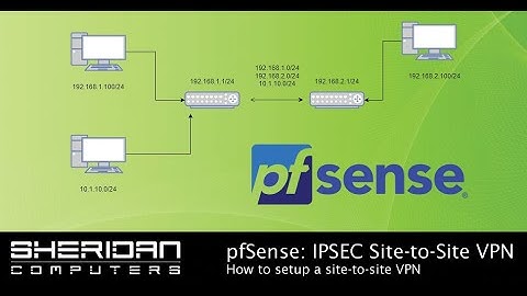pfSense | Site-To-Site VPN | How to Setup an IPSEC Site-to-VPN with pfSense