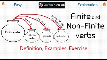 Finite Non finite verb | Finite and non finite verb in English Grammar