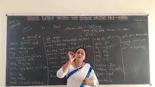 Std.12 Gujarati Chap.22 Part-01