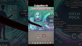 É assim que o robô do RH lê o seu currículo (Ou te descarta!) 🤖❌