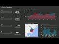 PowerBI Dashboarding
